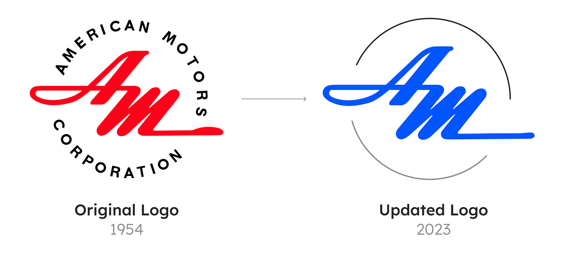 AMC-Logo-Evolution